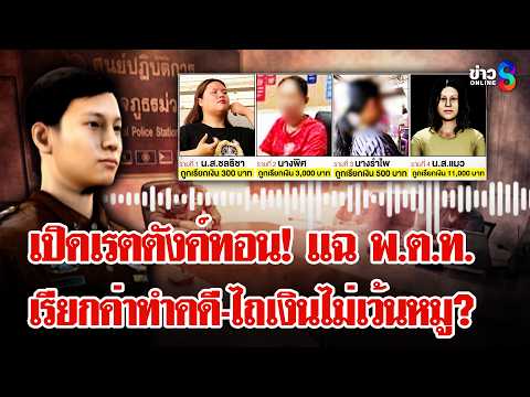 Police Officer Accused of Extortion and Demanding Pork Amidst Multiple Cases