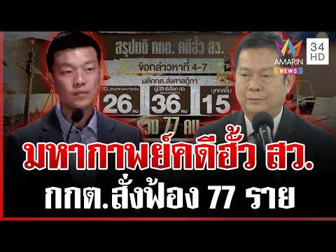 EC Orders Prosecution of 77 in Senate Collusion Case; Politicians Cleared