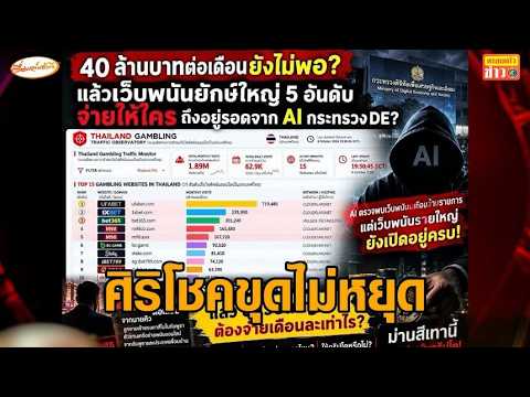 Former MP Sirichok Alleges Government Negligence in Online Gambling Crackdown