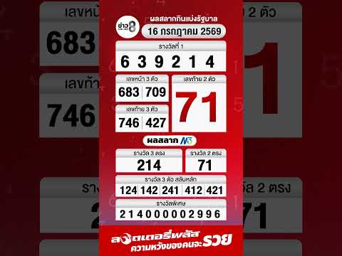 Thai Government Lottery Results Announced for July 16, 2026
